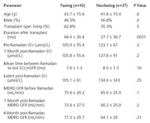 备孕检查是否需要空腹？全面解读与科学指导
