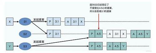 科学备孕指南：男女双方如何高效准备迎接新生命