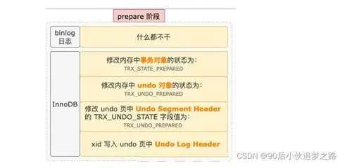 科学备孕全攻略：从身体调理到心理建设，打造最佳孕育环境