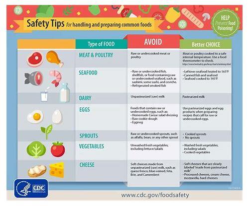 备孕黄金饮食指南：科学选择食材为好孕加分
