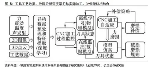 科学备孕指南：如何选择与使用适合你的保健品？