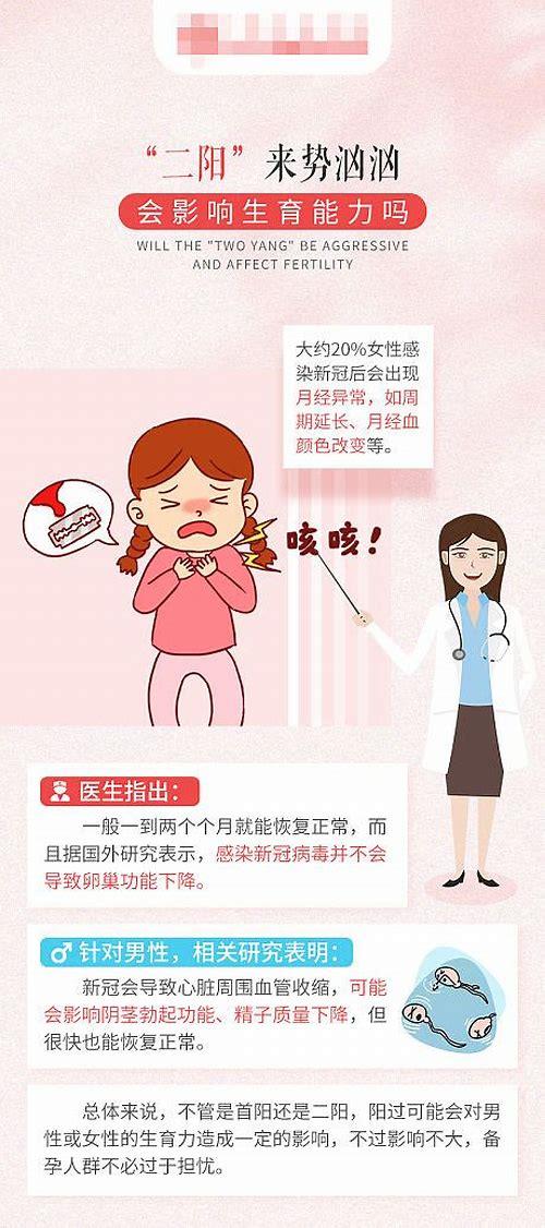 科学备孕：掌握关键方法，迎接健康新生命
