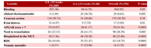 备孕二年没怀上？这些原因与应对策略你需要知道