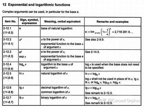 科学备孕，从“吃”开始——打造优质营养基础助力好孕降临
