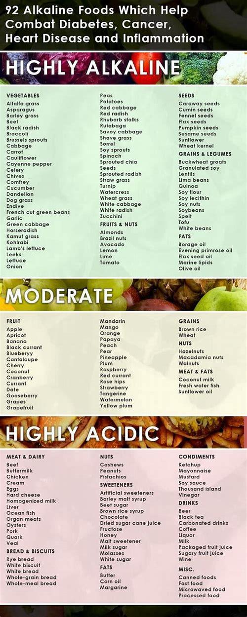 碱性食物助力备孕男性：科学饮食提升生育力