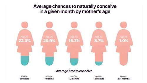 男人问“你怀孕怎么办”背后的心理密码：责任、恐惧与爱的博弈