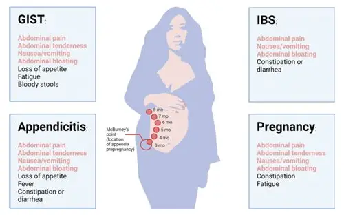 孕妇情绪暴躁的背后：原因、影响与科学应对指南