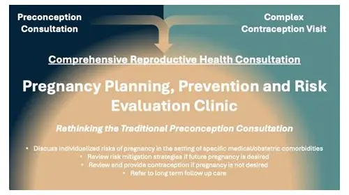 备孕必看！挂生殖科的正确打开方式与全流程指南