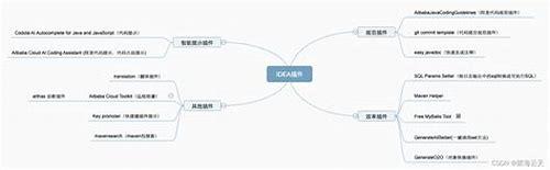 备孕体检：为新生命筑牢健康基石