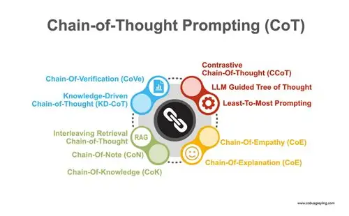 备孕多久才行？科学规划助你好“孕”降临