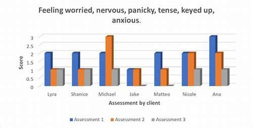 孕晚期心里发慌：原因、影响与应对之道