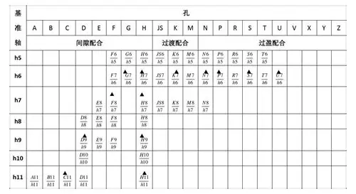 备孕还能运动吗？科学指导助你好“孕”又健康！
