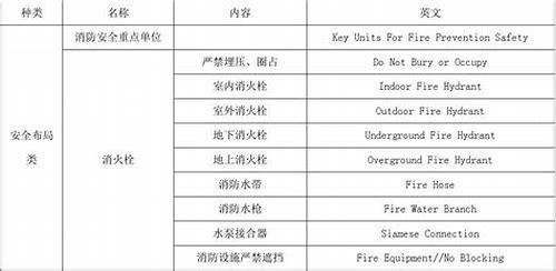 备孕检查项目表：科学规划，护航未来宝宝健康