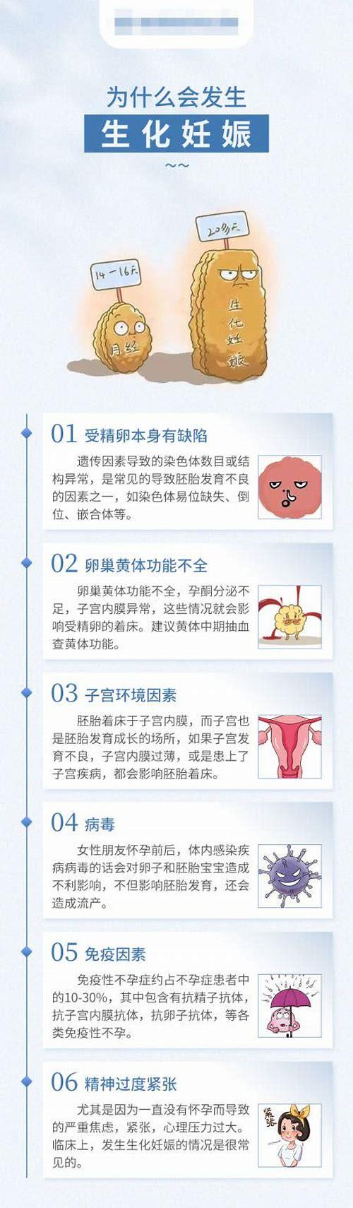 备孕一年半未果？科学解析与应对策略助你好孕降临