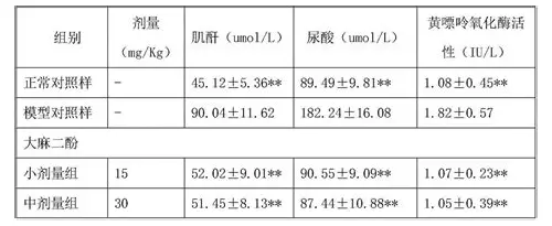 备孕食养有道：科学选用药材，为好“孕”助力