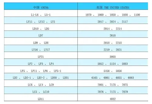 备孕多久才行？科学规划助你好“孕”降临