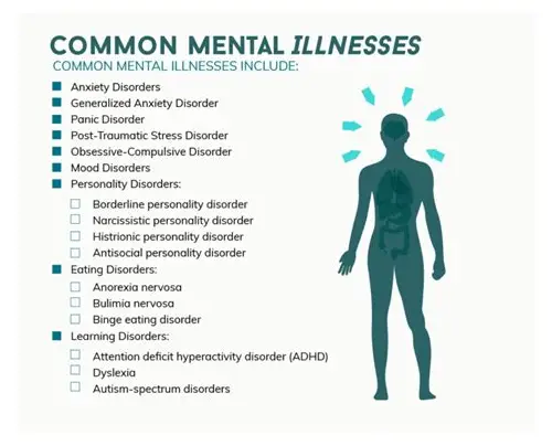 孕妇最常见的心理问题解析与应对策略