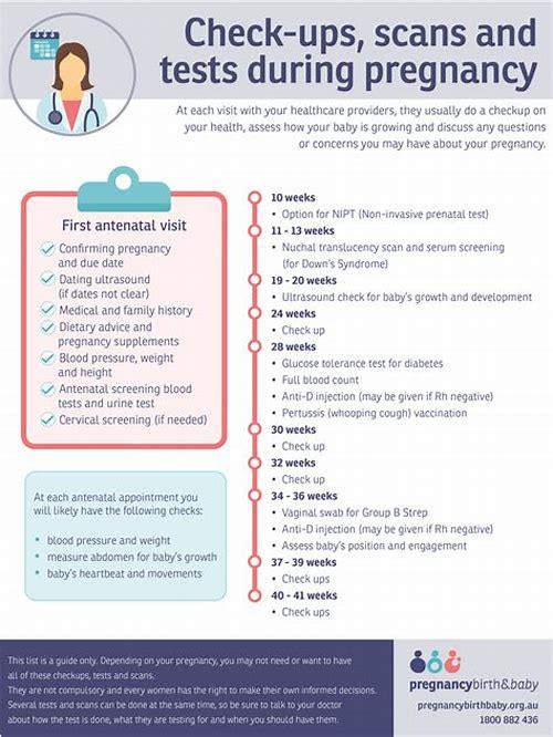 备孕检查什么？科学指导助您好“孕”来