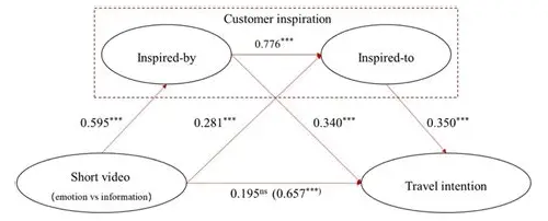 关注孕产妇心理:呵护生命旅程中的心灵花园 关注孕产妇心理:呵护生命旅程中的心灵花园
