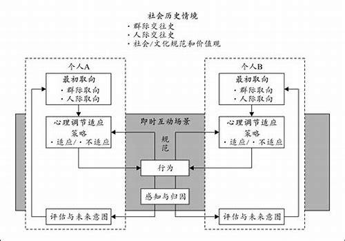 聚焦产妇心理护理：呵护生命之初的心灵花园