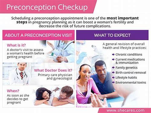 备孕调理多久？科学规划助你好孕来临