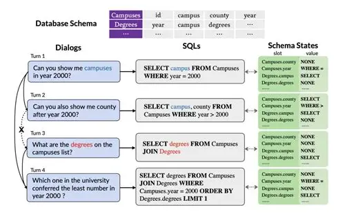 备孕前期检查:为孕育健康宝宝筑牢第一道防线 备孕前期检查:为孕育健康宝宝筑牢第一道防线