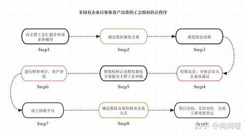 备孕成功男宝：科学指导与实用策略全解析