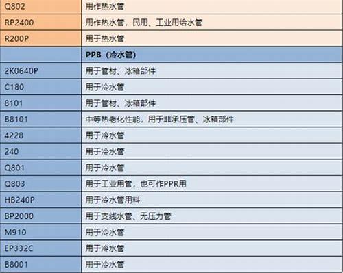 备孕要多长时间?科学规划助力好“孕”降临 备孕要多长时间?科学规划助力好“孕”降临