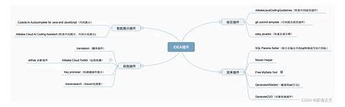 备孕必须检查：为新生命筑牢健康防线