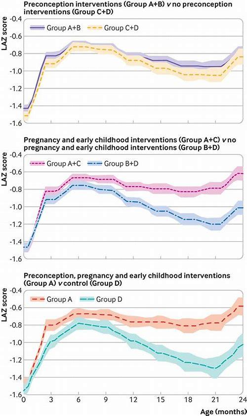 备孕检查要多少？全面解析费用、项目与必要性